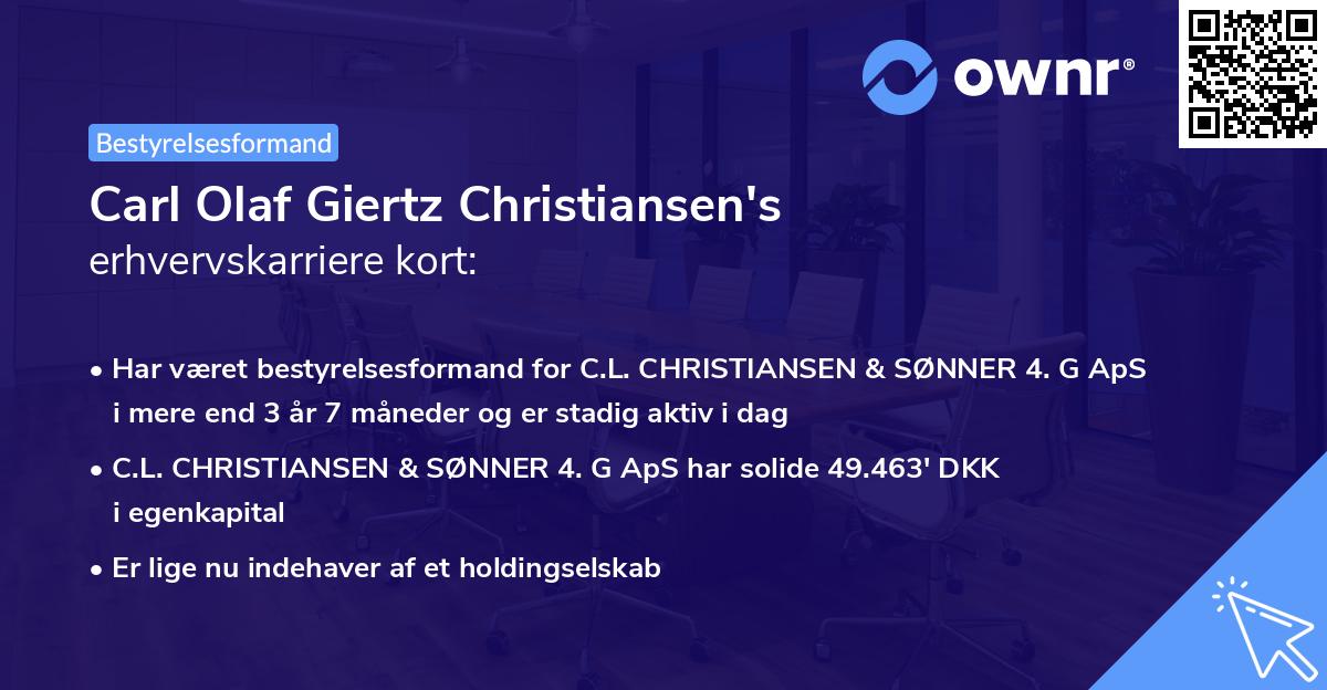 Carl Olaf Giertz Christiansen's erhvervskarriere kort