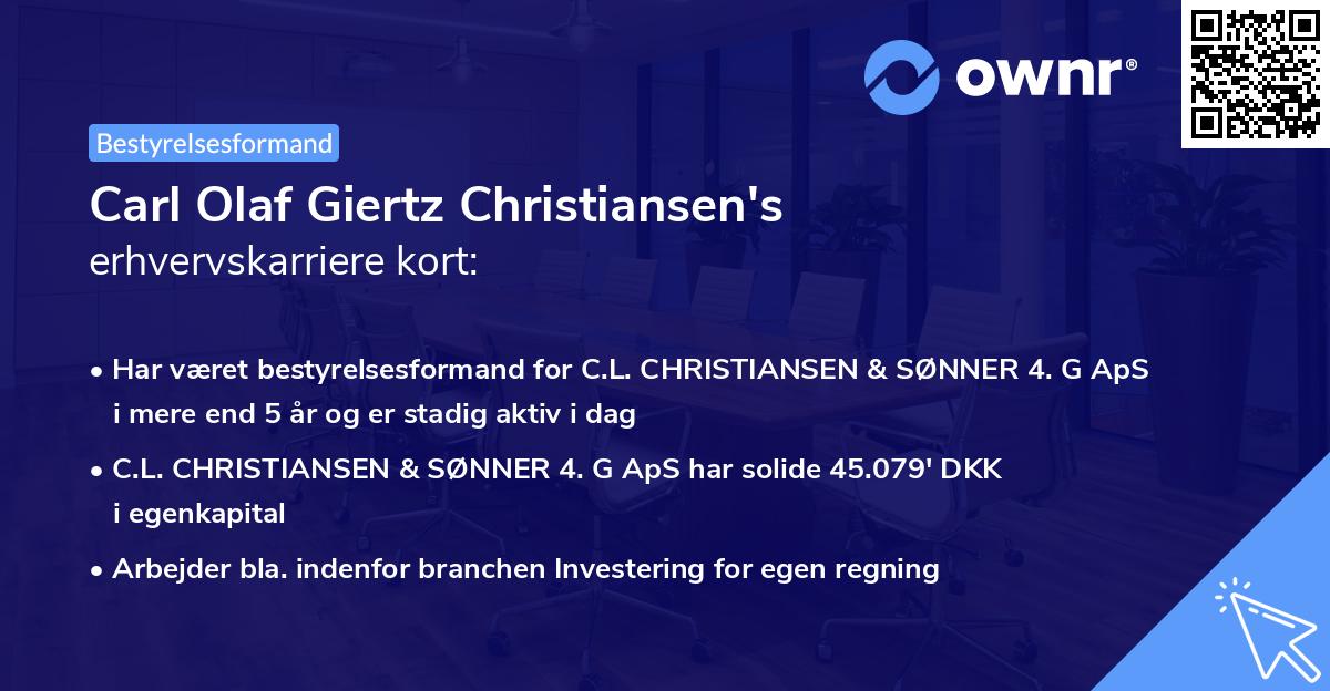 Carl Olaf Giertz Christiansen's erhvervskarriere kort