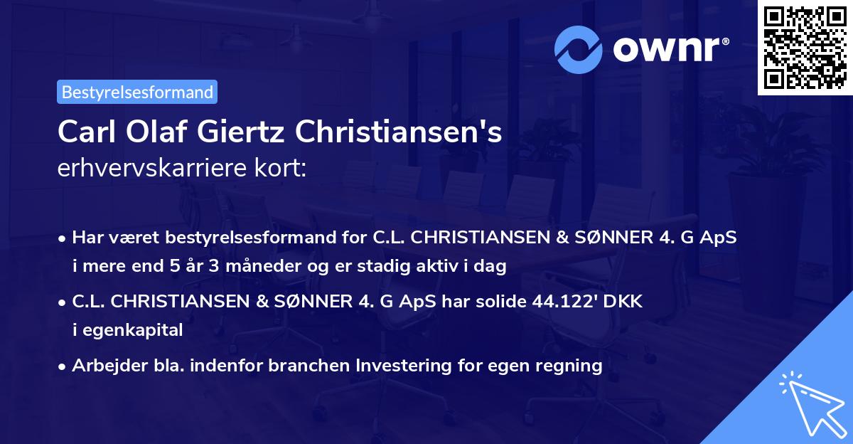 Carl Olaf Giertz Christiansen's erhvervskarriere kort