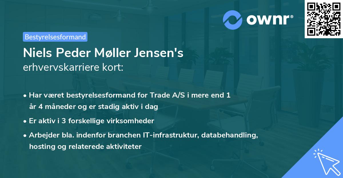 Niels Peder Møller Jensen's erhvervskarriere kort