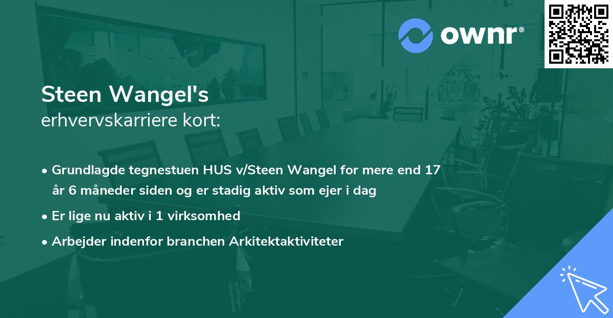 Steen Wangel's erhvervskarriere kort