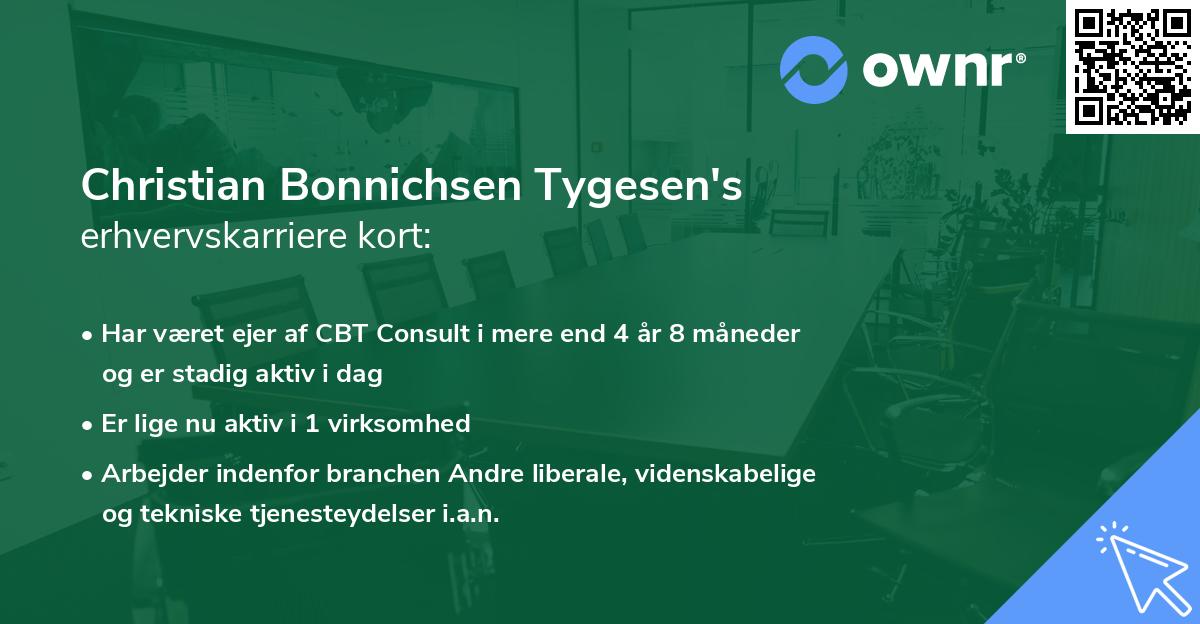 Christian Bonnichsen Tygesen's erhvervskarriere kort