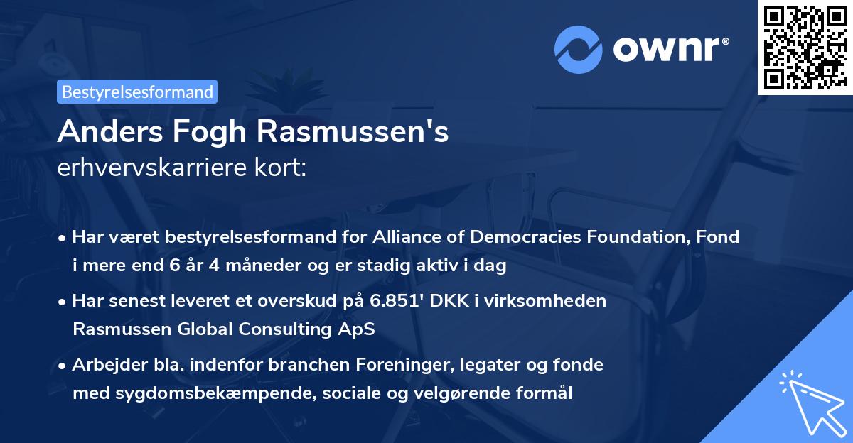 Anders Fogh Rasmussen's erhvervskarriere kort