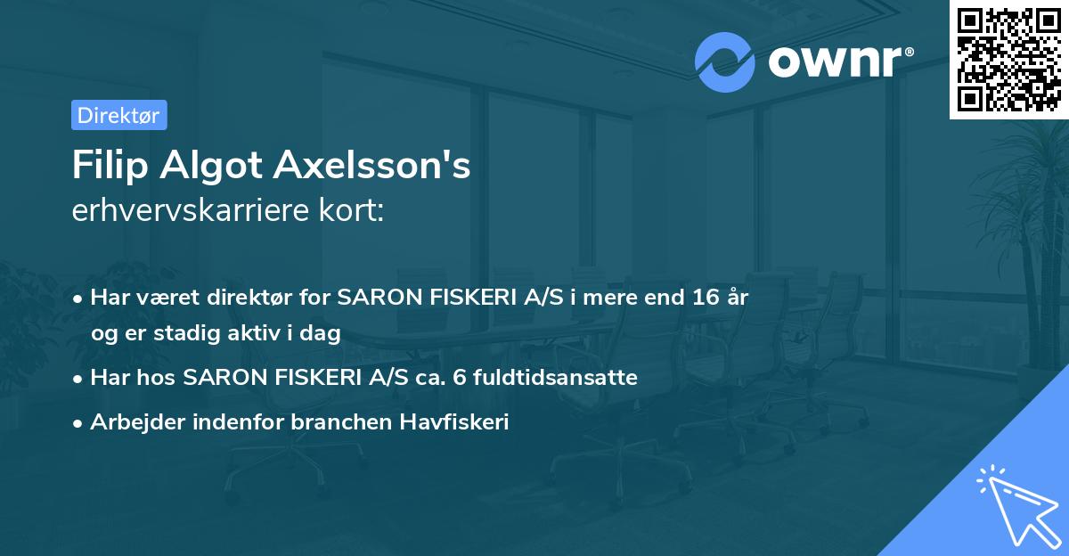 Filip Algot Axelsson's erhvervskarriere kort