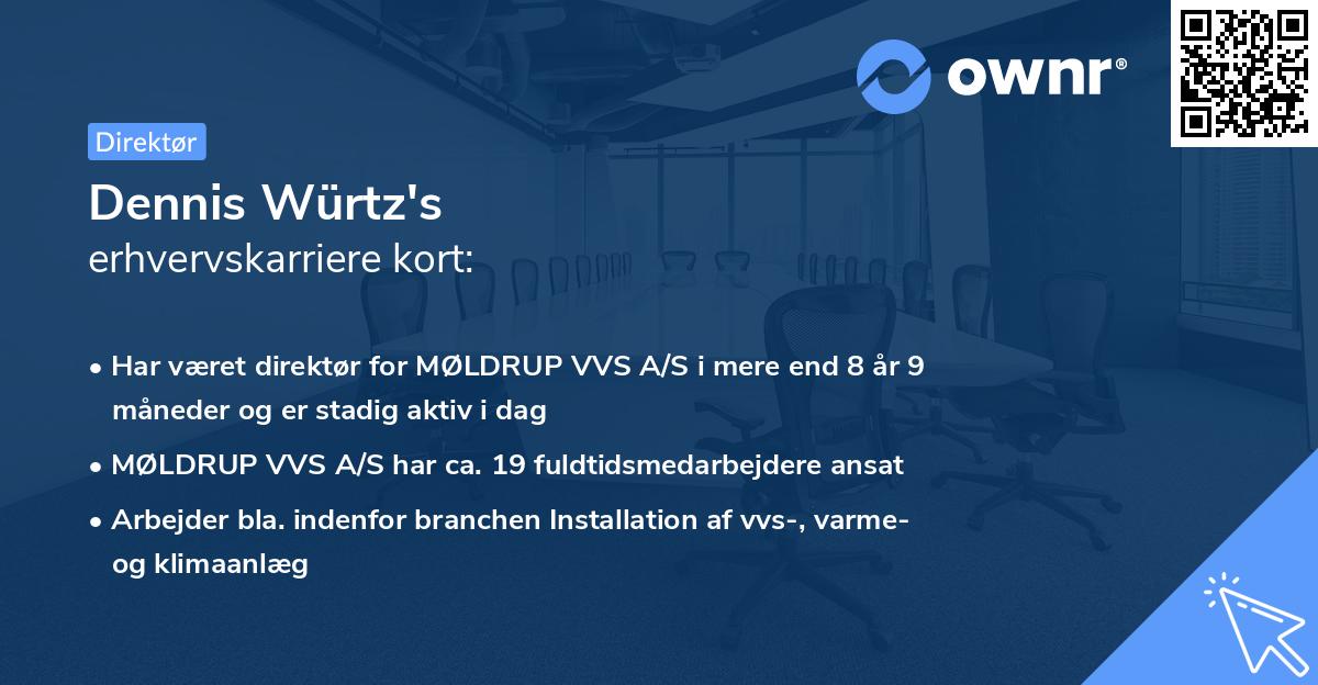 Dennis Würtz's erhvervskarriere kort