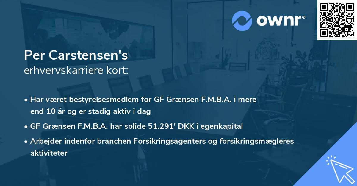 Per Carstensen's erhvervskarriere kort