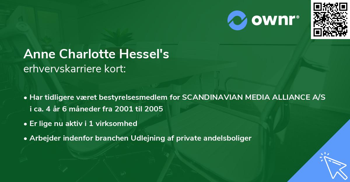 Anne Charlotte Hessel's erhvervskarriere kort