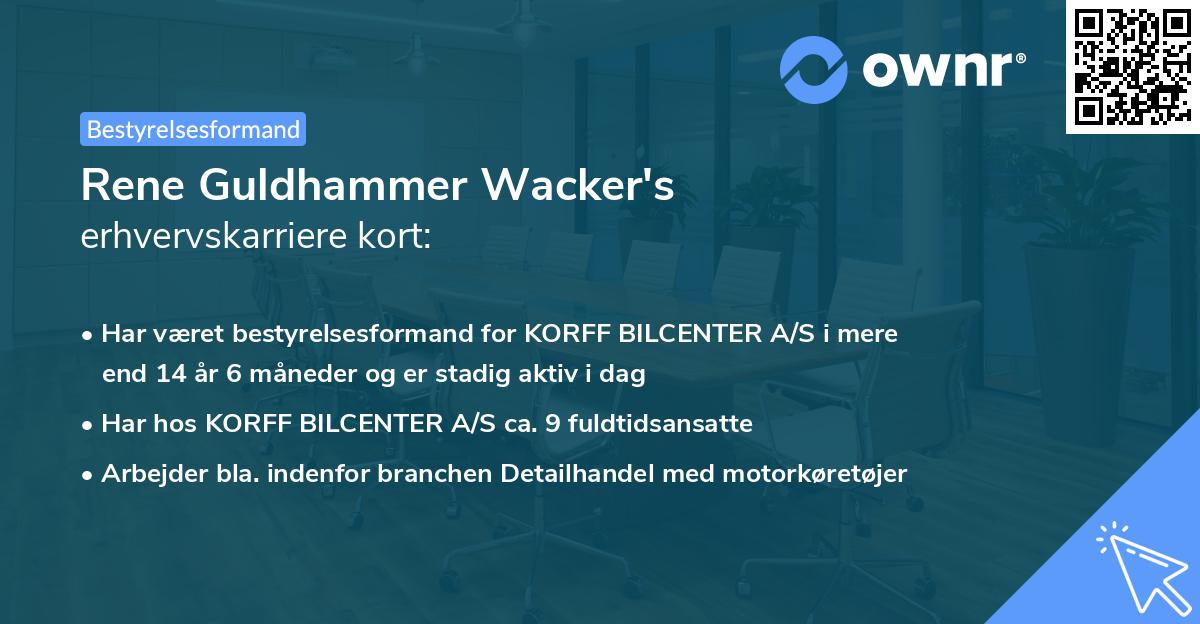 Rene Guldhammer Wacker's erhvervskarriere kort