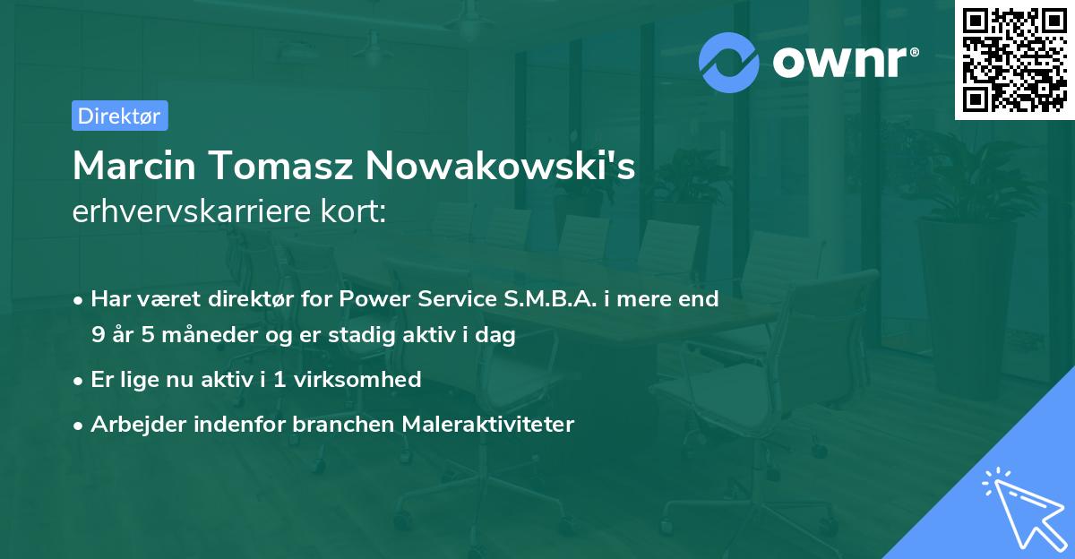 Marcin Tomasz Nowakowski's erhvervskarriere kort