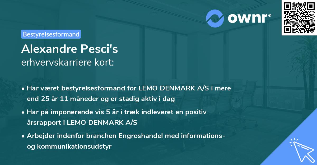 Alexandre Pesci's erhvervskarriere kort