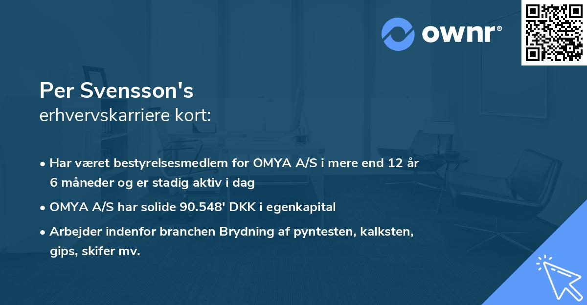 Per Svensson's erhvervskarriere kort