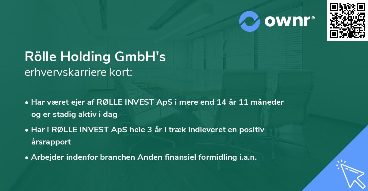 Rölle Holding GmbH's erhvervskarriere kort