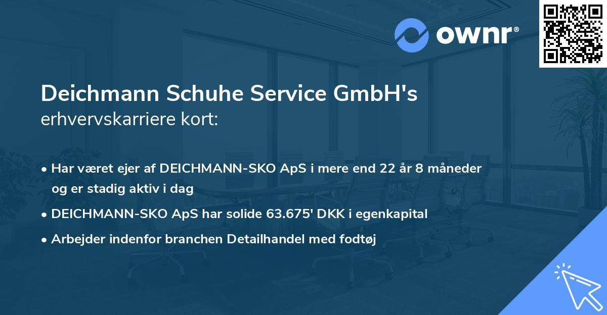 Deichmann Schuhe Service GmbH's erhvervskarriere kort
