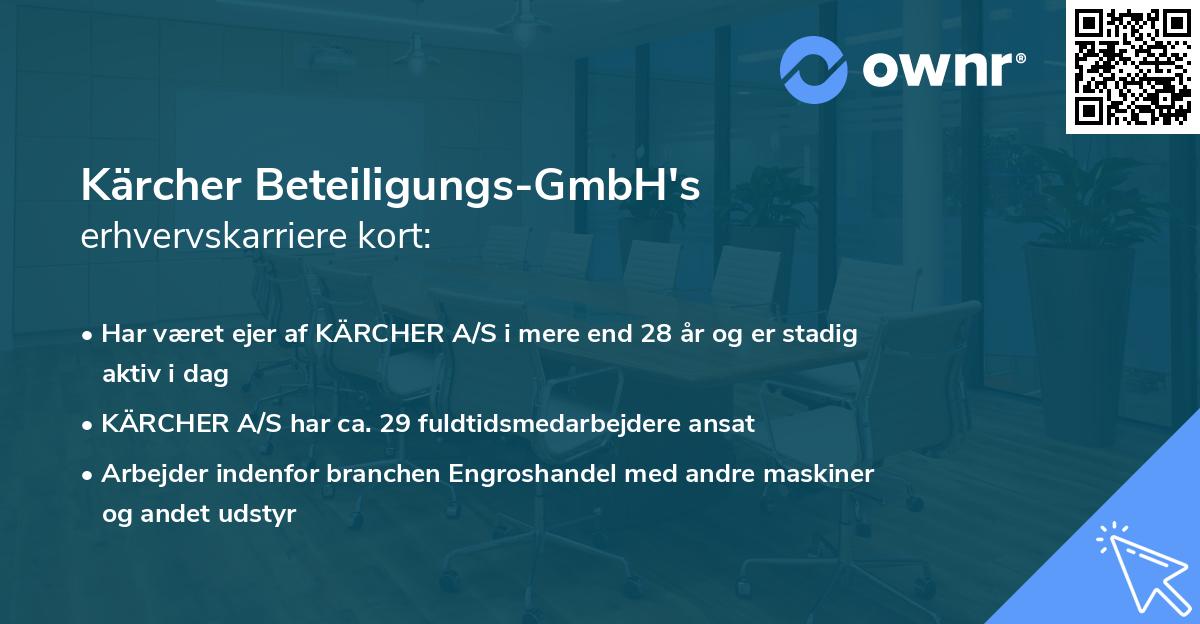 Kärcher Beteiligungs-GmbH's erhvervskarriere kort