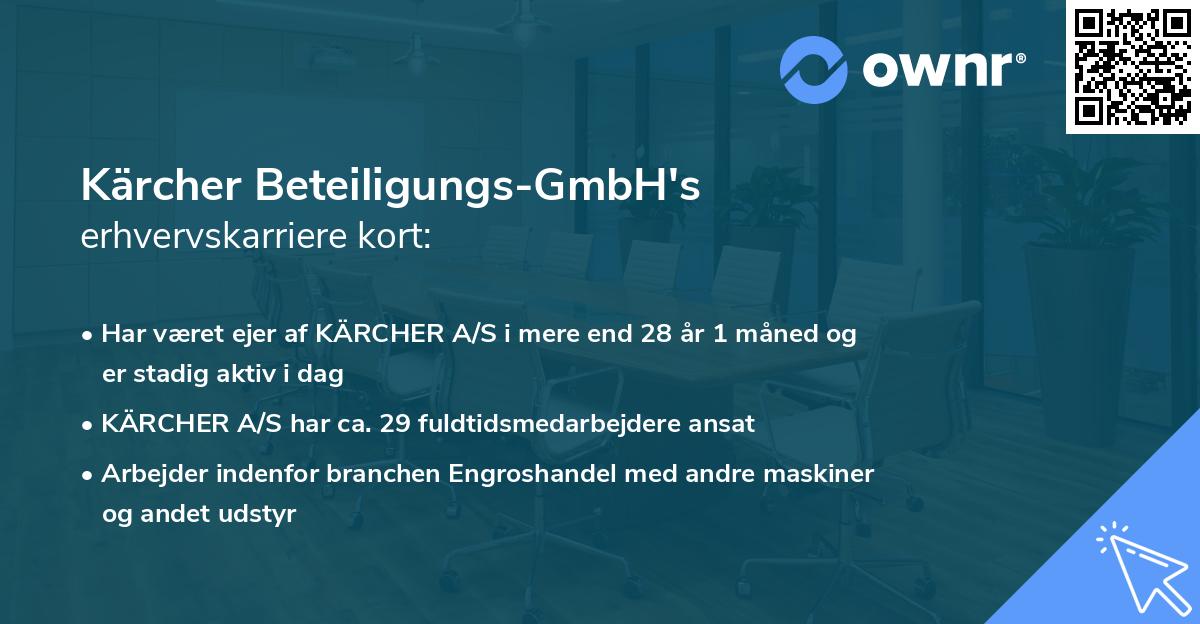 Kärcher Beteiligungs-GmbH's erhvervskarriere kort