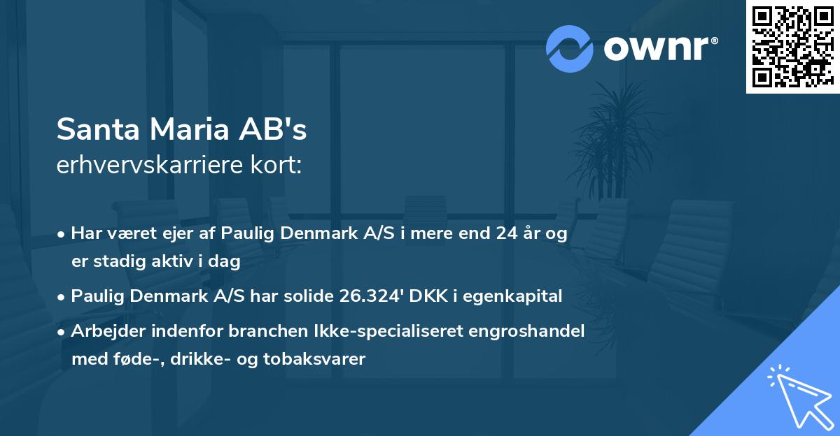 Santa Maria AB's erhvervskarriere kort