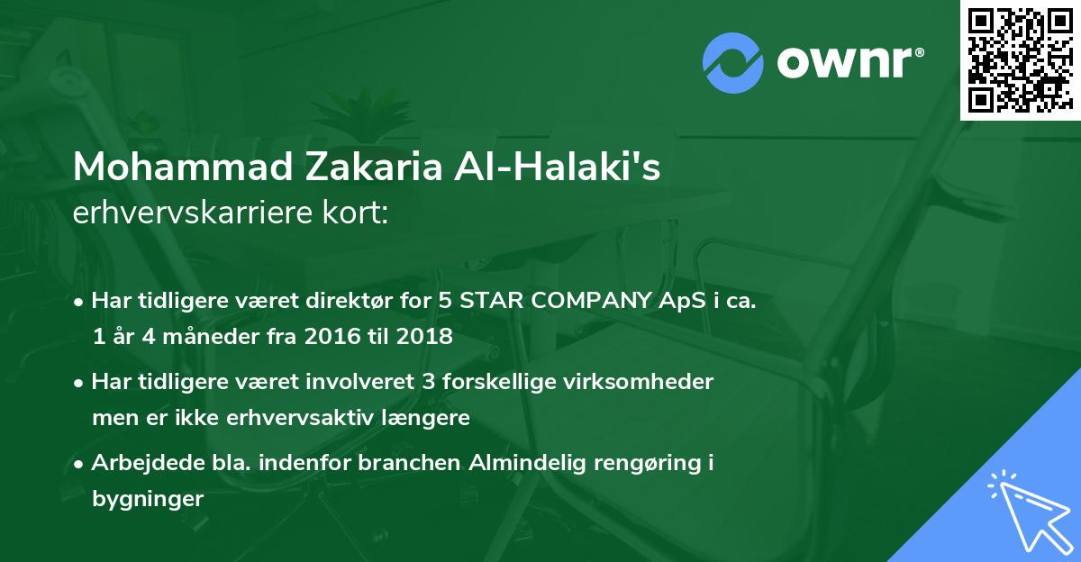 Mohammad Zakaria Al-Halaki's erhvervskarriere kort