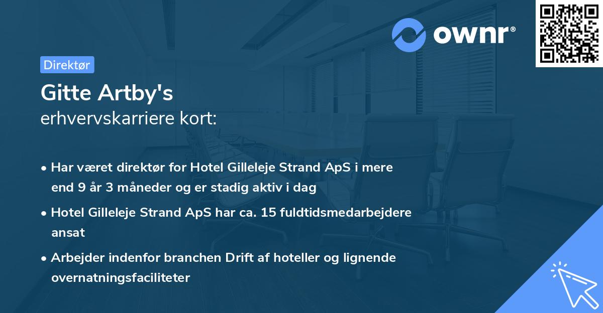 Gitte Artby's erhvervskarriere kort