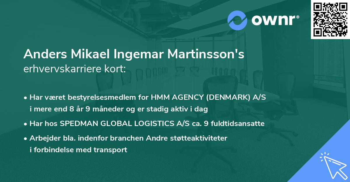 Anders Mikael Ingemar Martinsson's erhvervskarriere kort