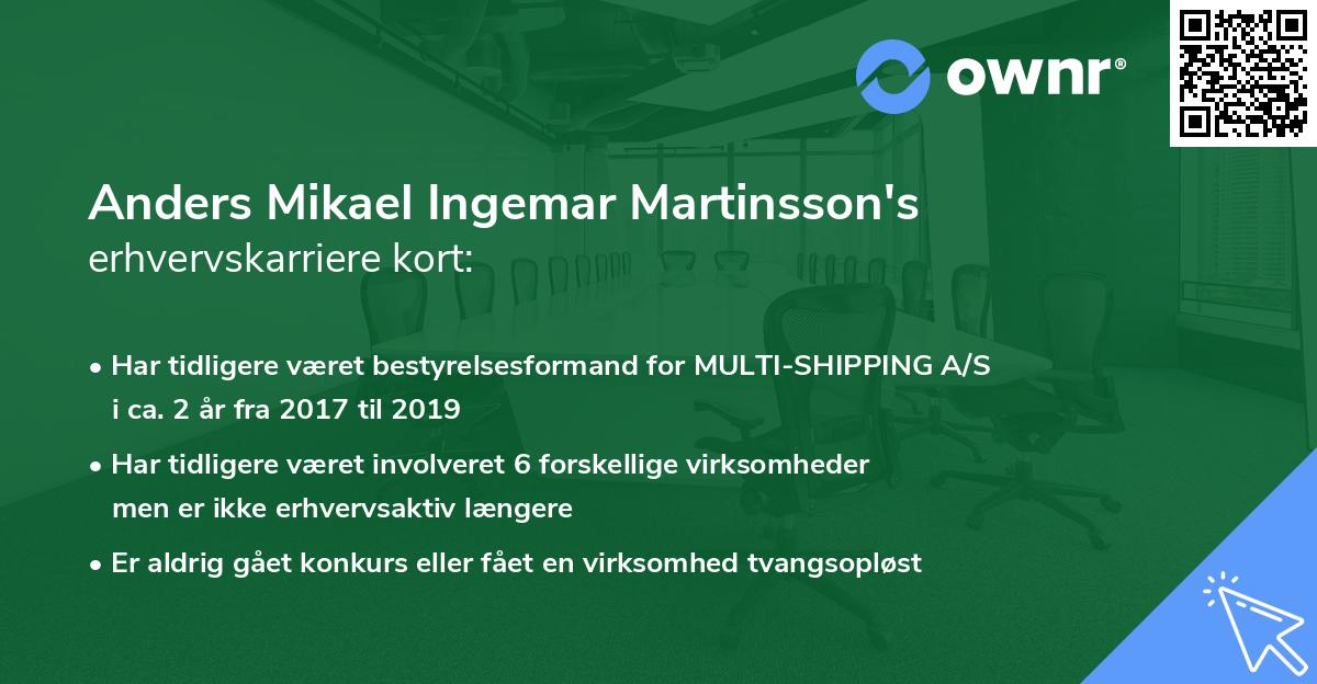 Anders Mikael Ingemar Martinsson's erhvervskarriere kort