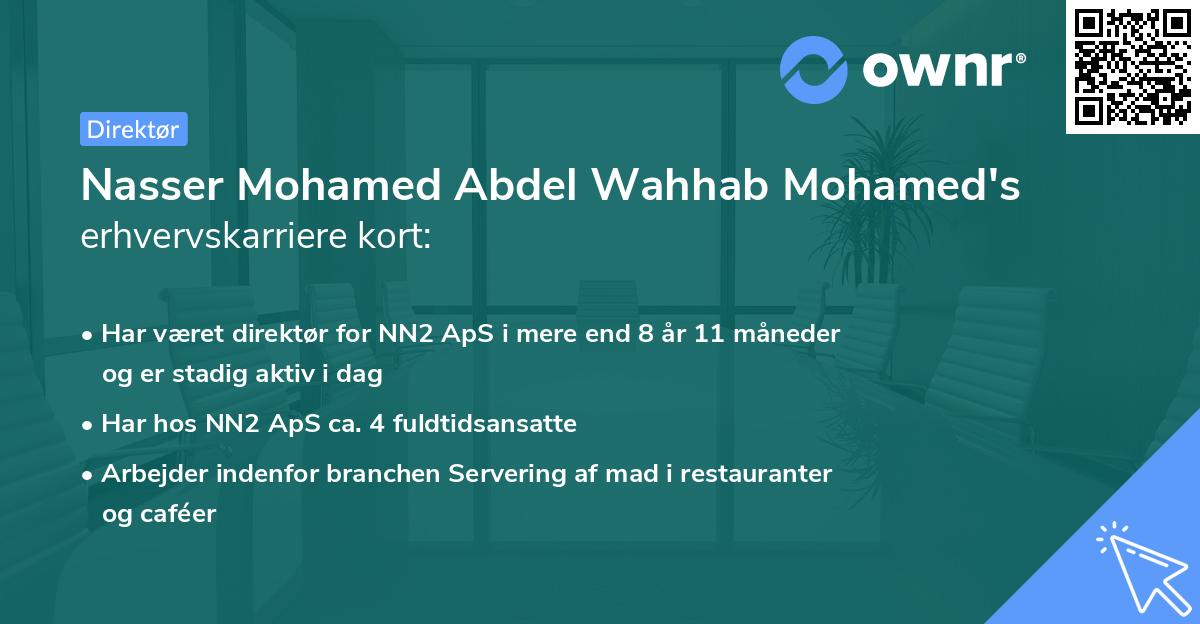 Nasser Mohamed Abdel Wahhab Mohamed's erhvervskarriere kort