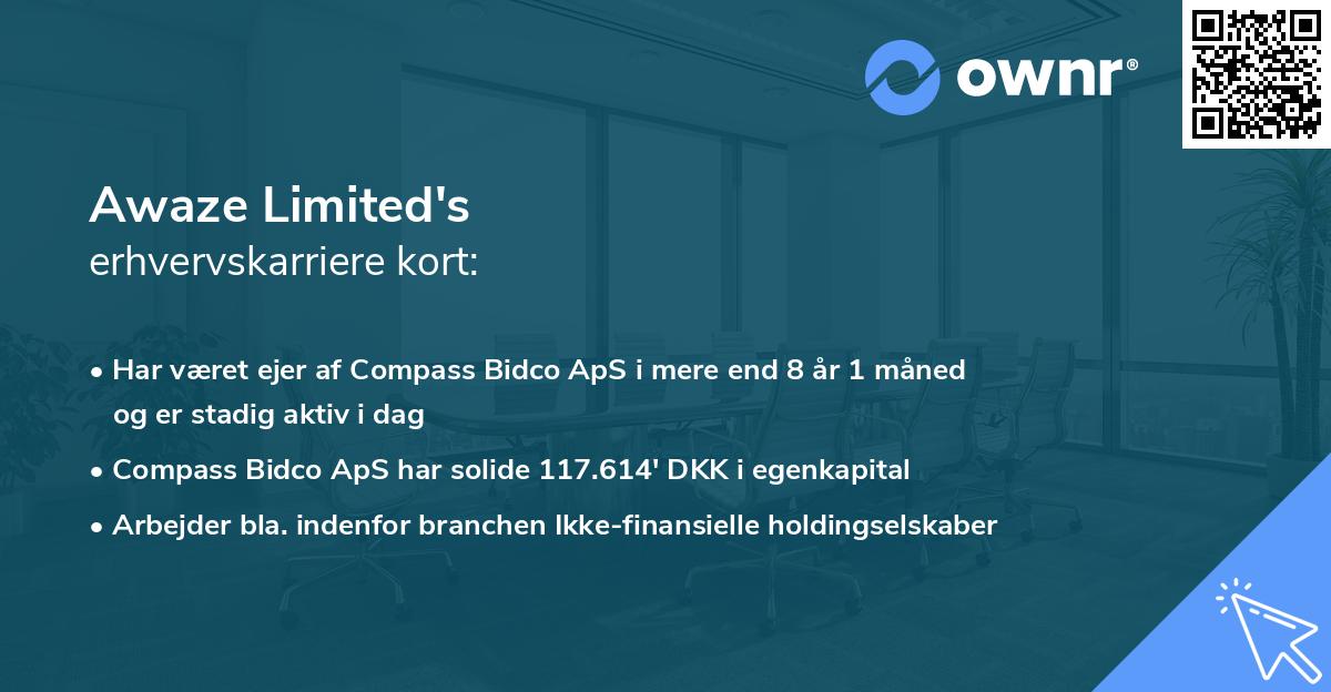 Awaze Limited's erhvervskarriere kort