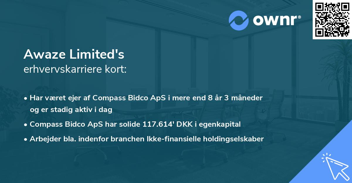 Awaze Limited's erhvervskarriere kort