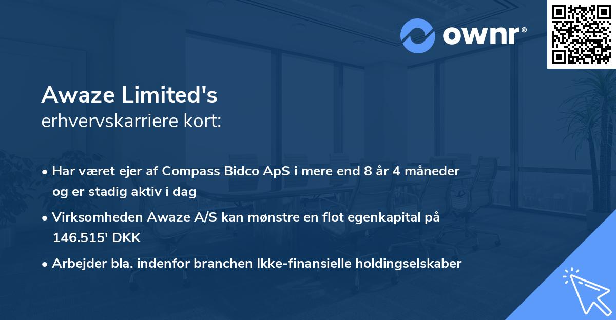 Awaze Limited's erhvervskarriere kort