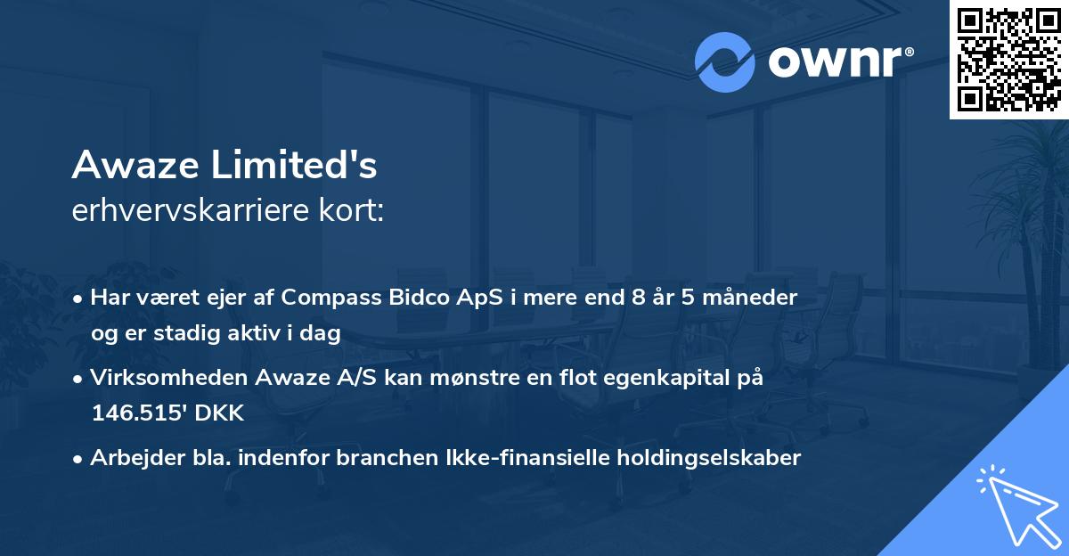 Awaze Limited's erhvervskarriere kort