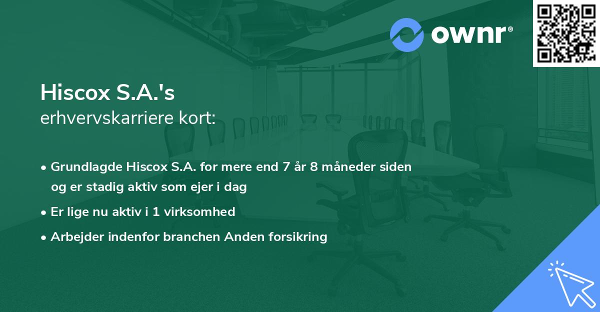 Hiscox S.A.'s erhvervskarriere kort