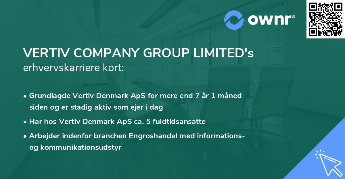 VERTIV COMPANY GROUP LIMITED's erhvervskarriere kort