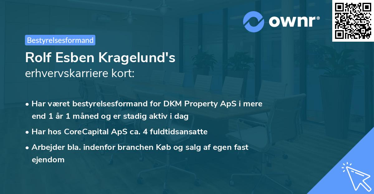 Rolf Esben Kragelund's erhvervskarriere kort