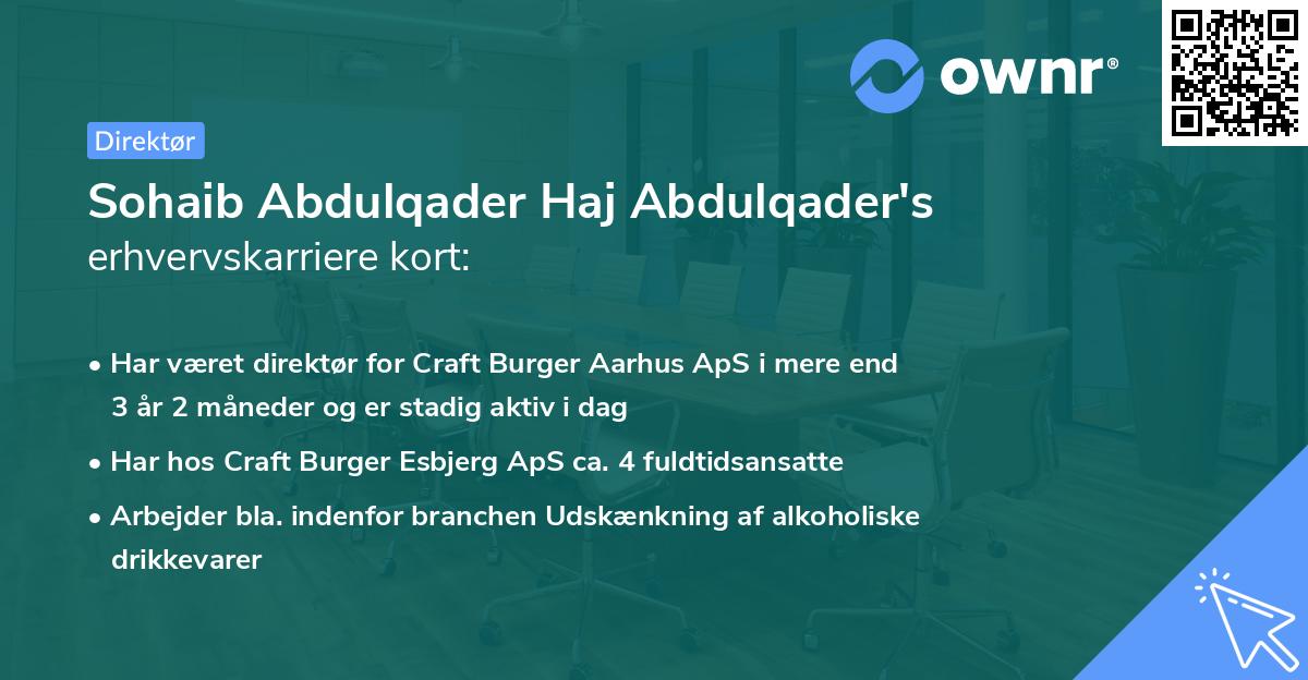 Sohaib Abdulqader Haj Abdulqader's erhvervskarriere kort