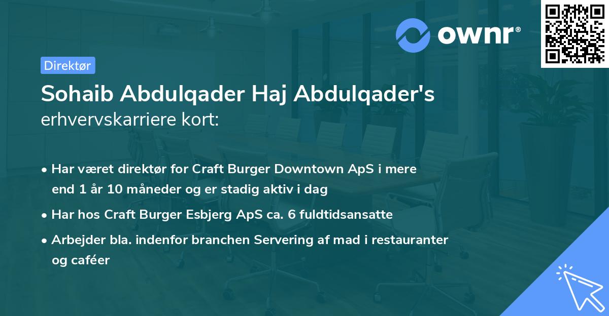 Sohaib Abdulqader Haj Abdulqader's erhvervskarriere kort