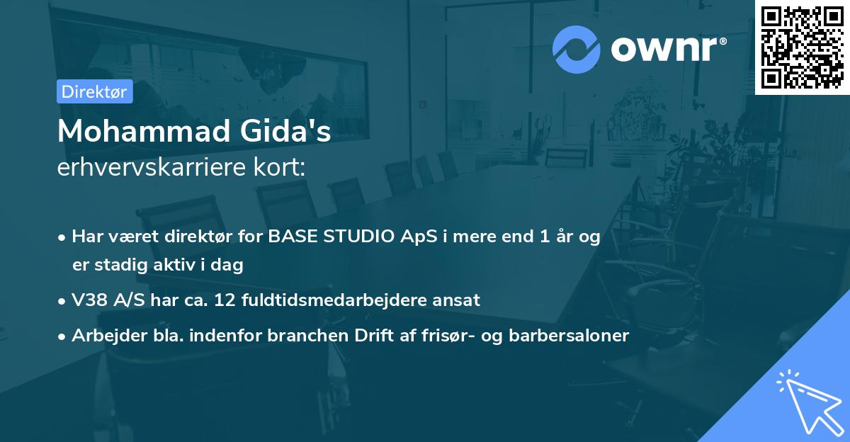 Mohammad Gida's erhvervskarriere kort