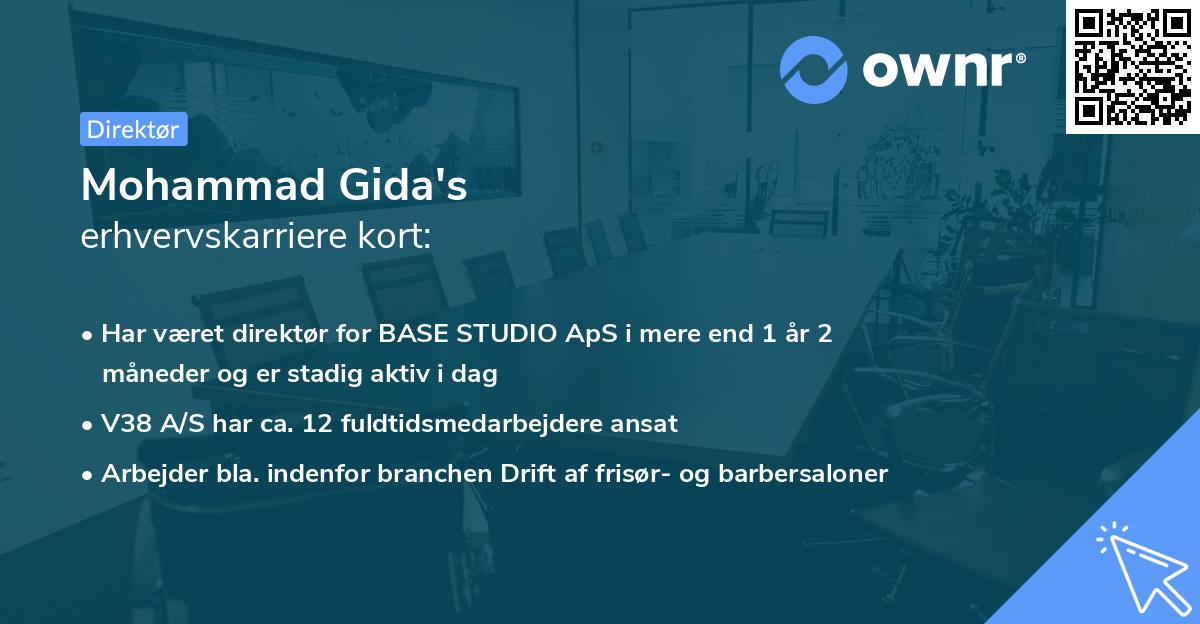 Mohammad Gida's erhvervskarriere kort