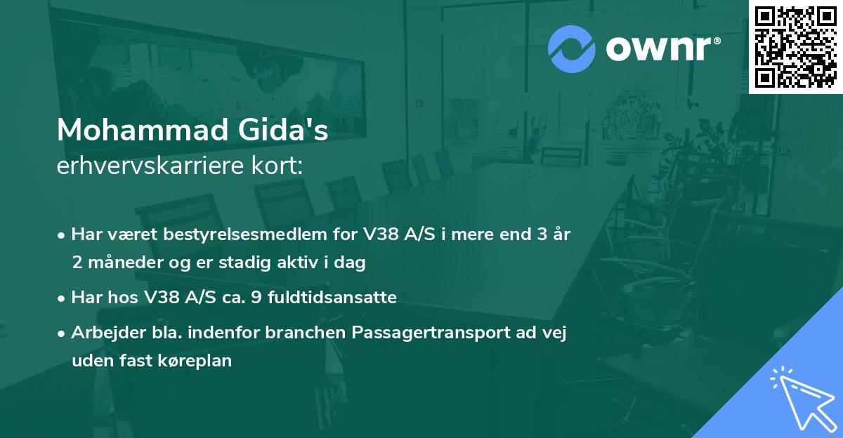 Mohammad Gida's erhvervskarriere kort