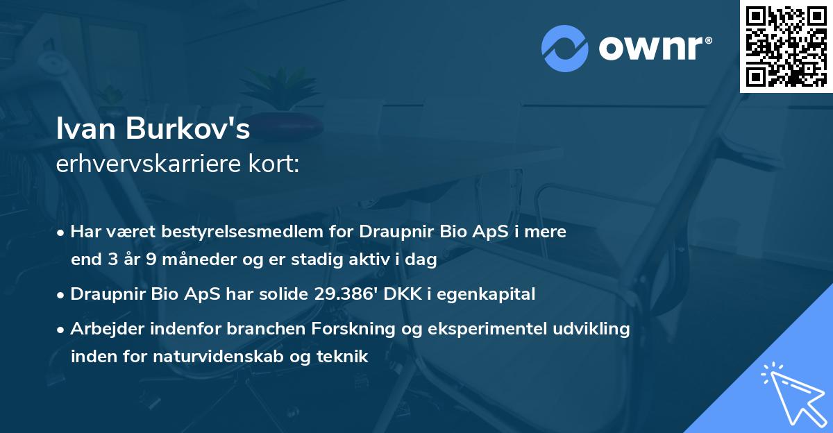 Ivan Burkov's erhvervskarriere kort