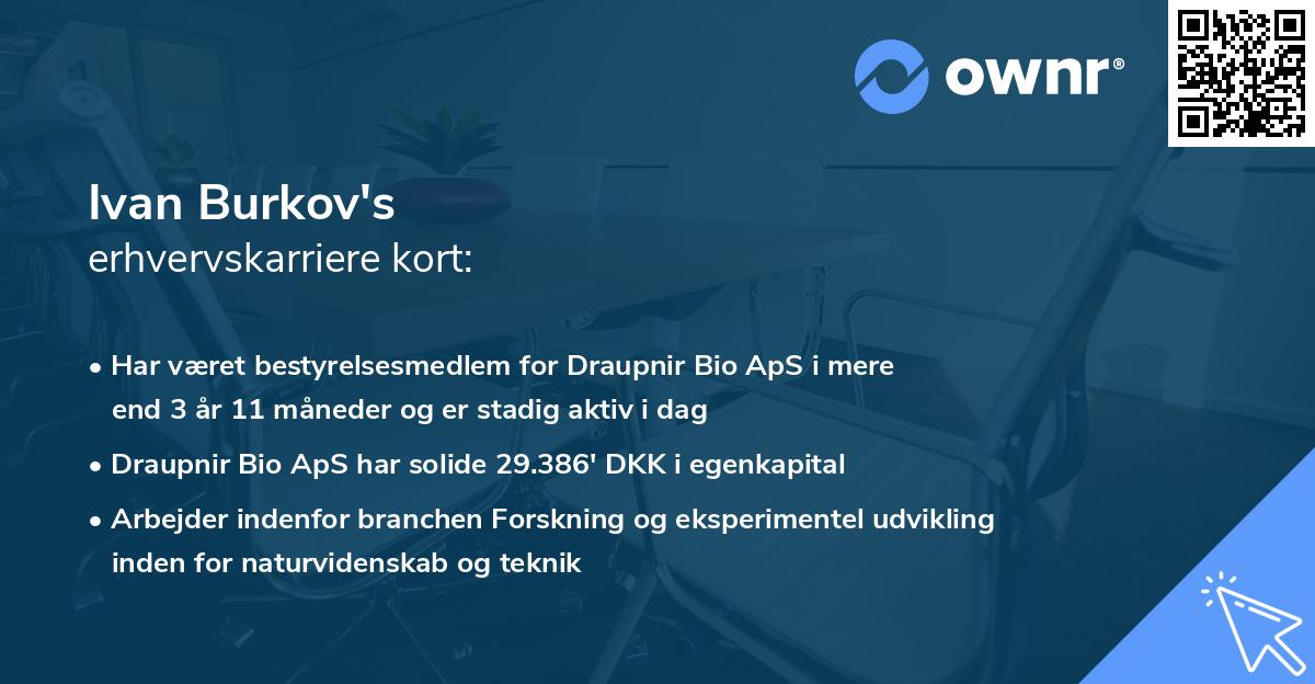 Ivan Burkov's erhvervskarriere kort