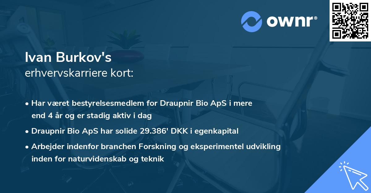 Ivan Burkov's erhvervskarriere kort