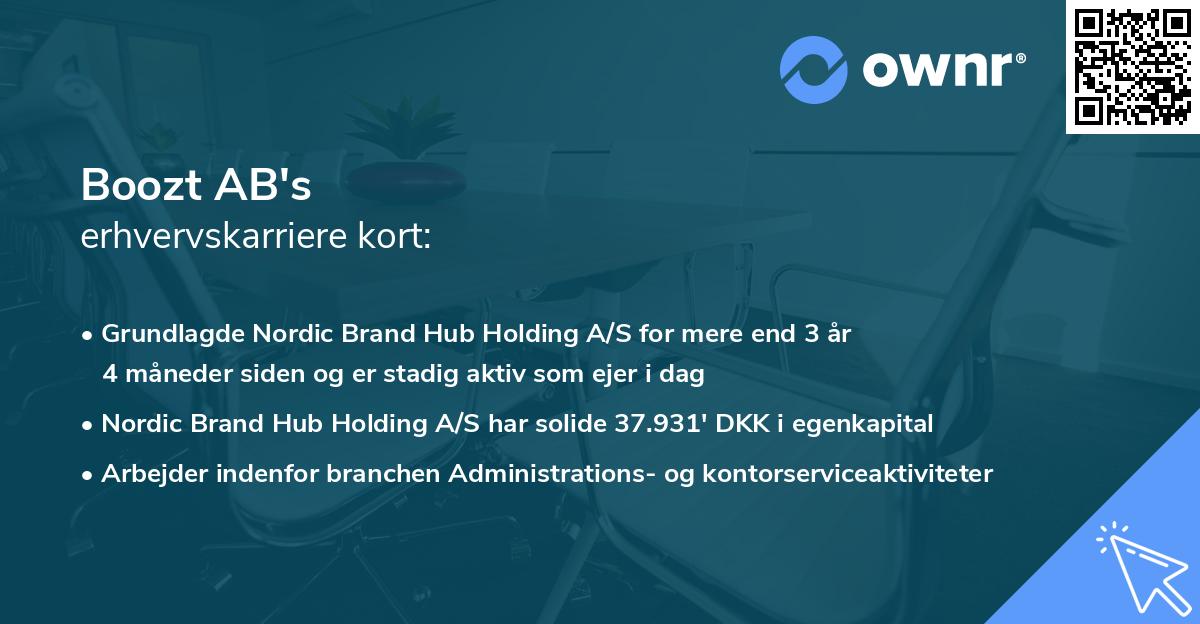 Boozt AB's erhvervskarriere kort