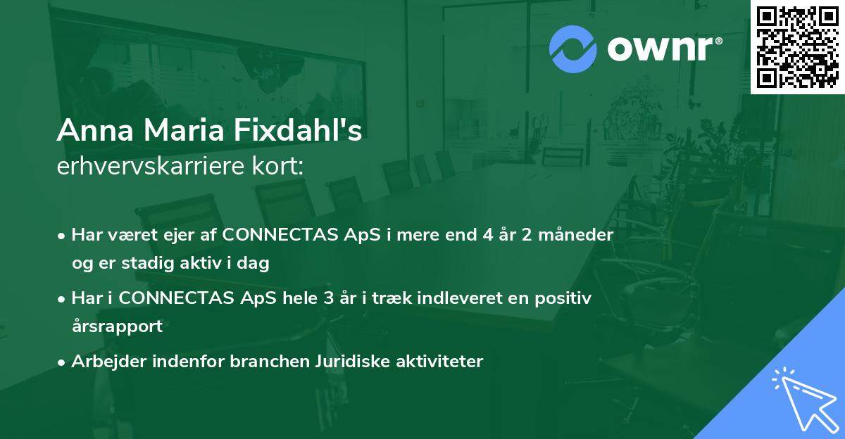 Anna Maria Fixdahl's erhvervskarriere kort