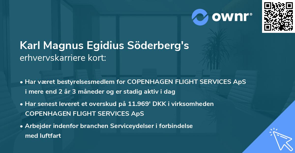 Karl Magnus Egidius Söderberg's erhvervskarriere kort