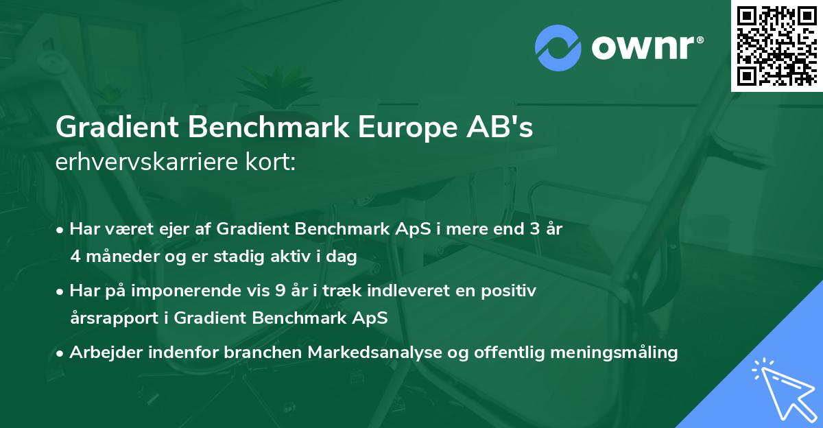 Gradient Benchmark Europe AB's erhvervskarriere kort