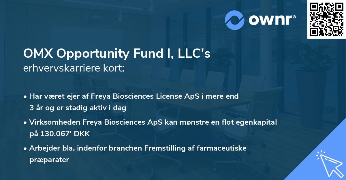 OMX Opportunity Fund I, LLC's erhvervskarriere kort
