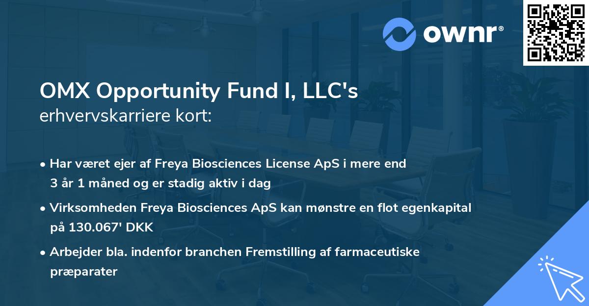 OMX Opportunity Fund I, LLC's erhvervskarriere kort