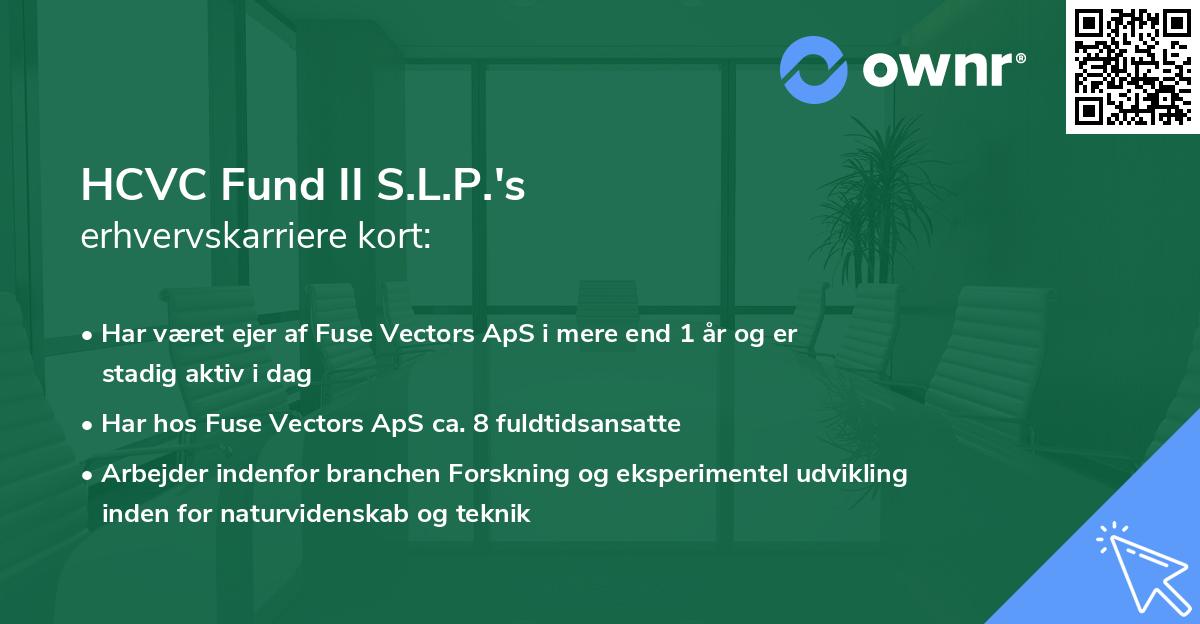 HCVC Fund II S.L.P.'s erhvervskarriere kort