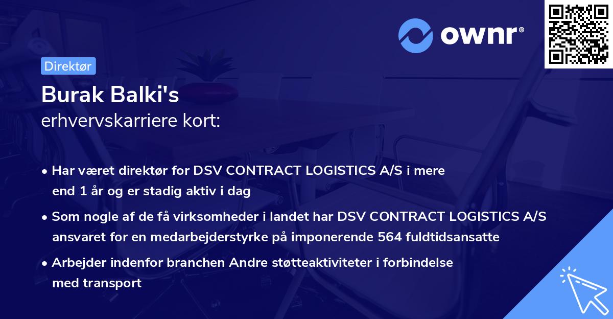 Burak Balki's erhvervskarriere kort