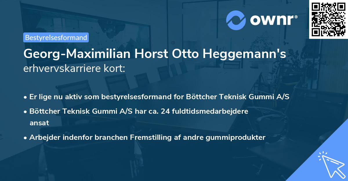Georg-Maximilian Horst Otto Heggemann's erhvervskarriere kort