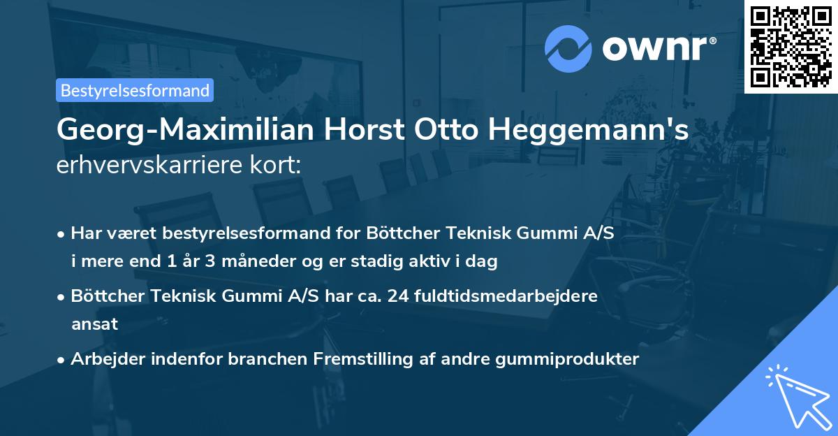 Georg-Maximilian Horst Otto Heggemann's erhvervskarriere kort